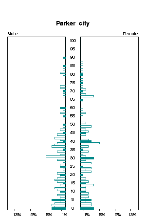 Click for a larger image.