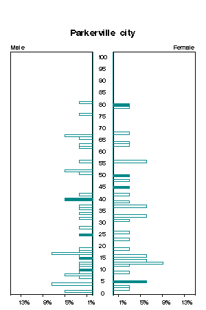 Click for a larger image.