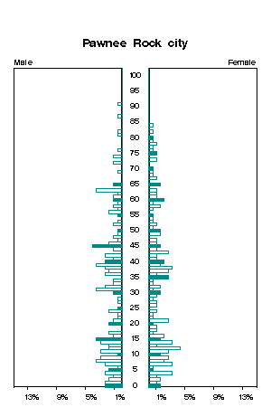 Click for a larger image.