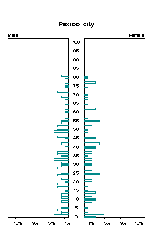 Click for a larger image.