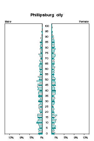 Click for a larger image.