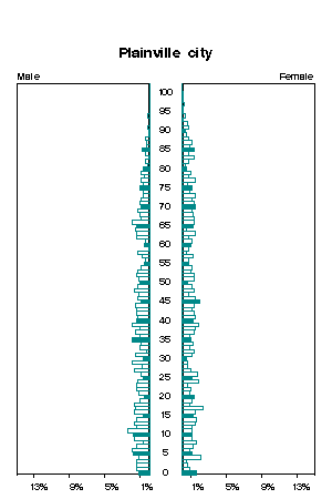 Click for a larger image.