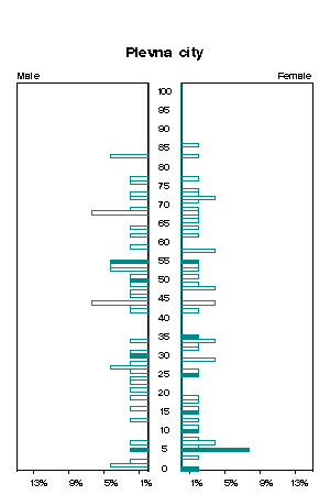 Click for a larger image.