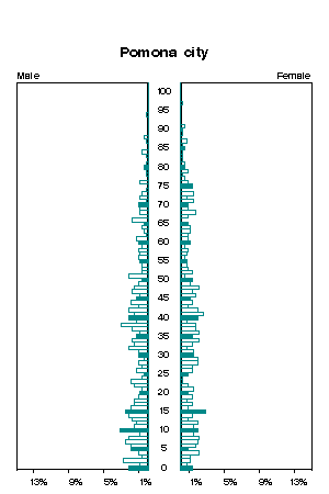 Click for a larger image.