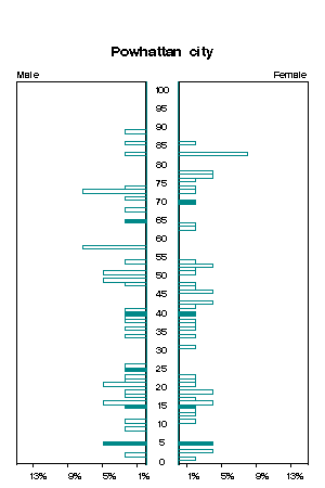 Click for a larger image.