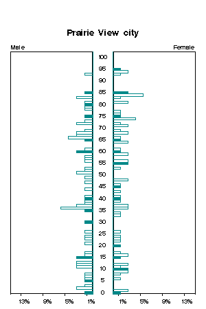 Click for a larger image.