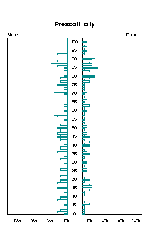 Click for a larger image.