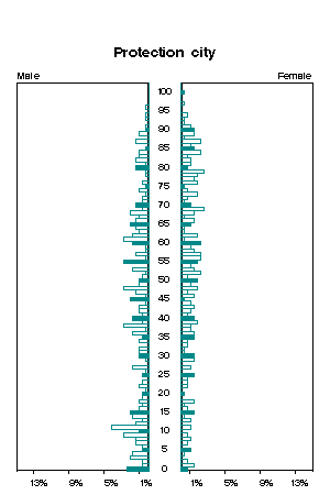 Click for a larger image.