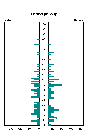 Click for a larger image.