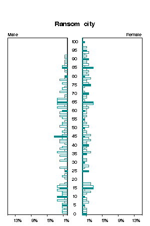 Click for a larger image.