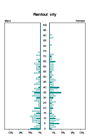 Click for a larger image.