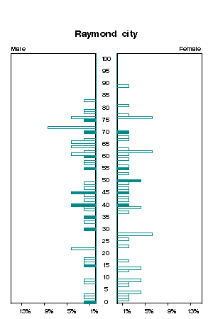 Click for a larger image.