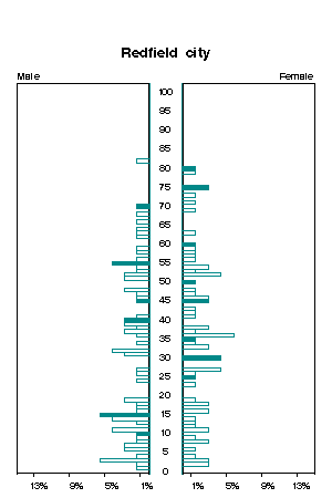 Click for a larger image.