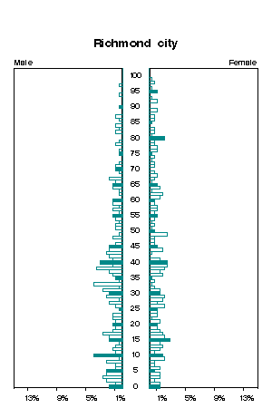 Click for a larger image.