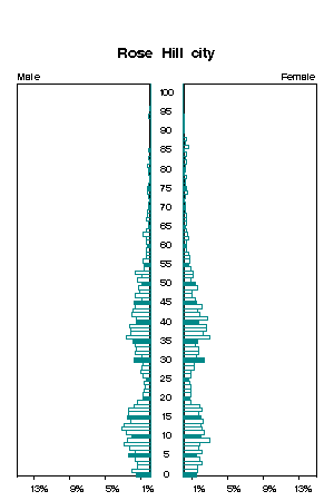 Click for a larger image.