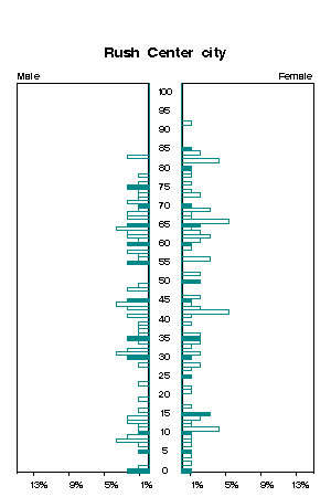 Click for a larger image.