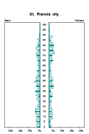 Click for a larger image.