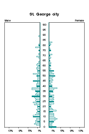 Click for a larger image.