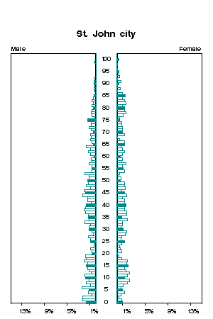 Click for a larger image.