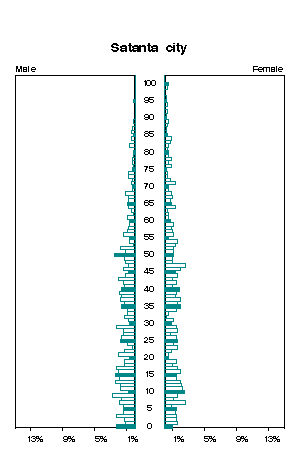 Click for a larger image.