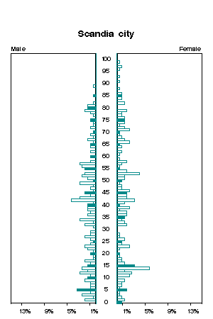 Click for a larger image.