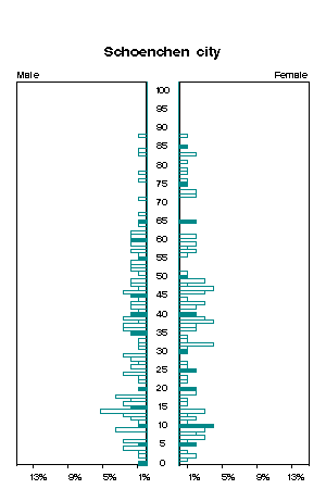 Click for a larger image.