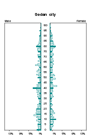 Click for a larger image.