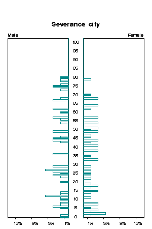 Click for a larger image.