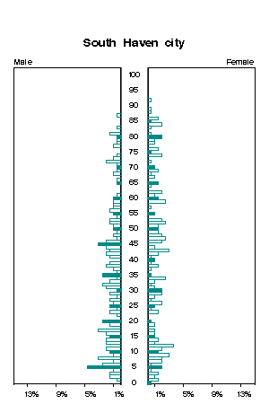 Click for a larger image.