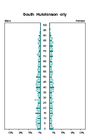 Click for a larger image.