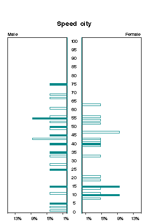 Click for a larger image.