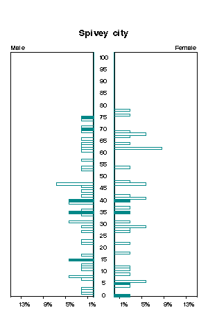 Click for a larger image.