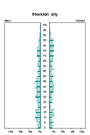 Click for a larger image.