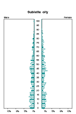 Click for a larger image.