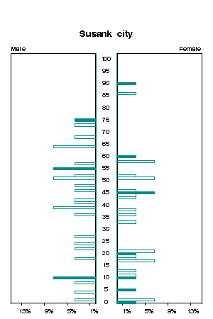 Click for a larger image.