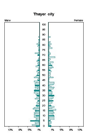 Click for a larger image.