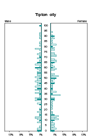 Click for a larger image.