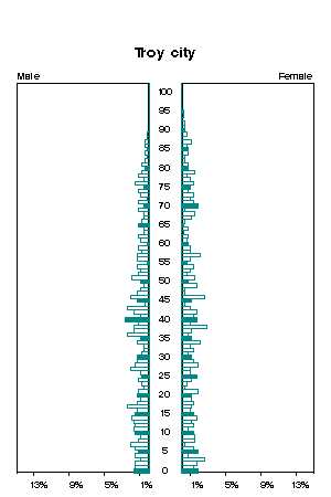 Click for a larger image.