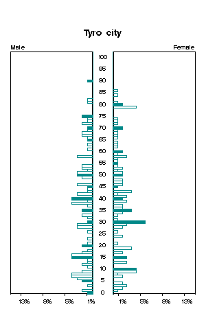 Click for a larger image.