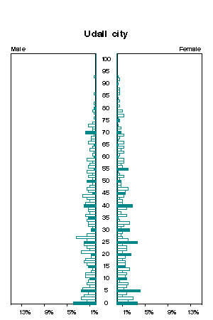 Click for a larger image.