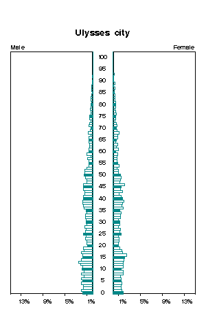 Click for a larger image.