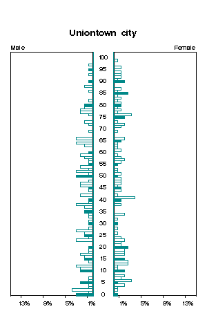 Click for a larger image.