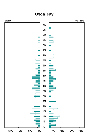 Click for a larger image.