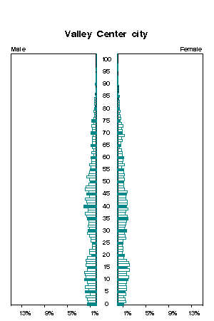 Click for a larger image.