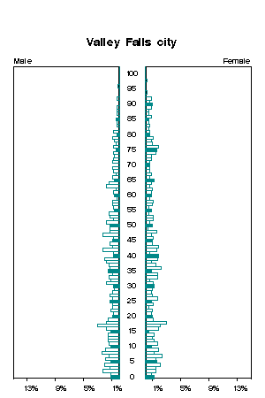 Click for a larger image.