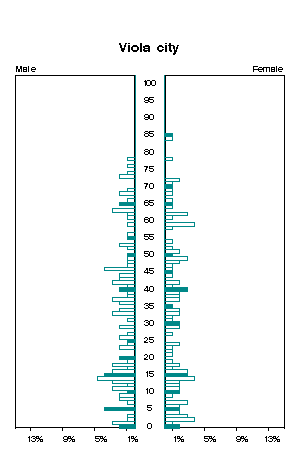 Click for a larger image.