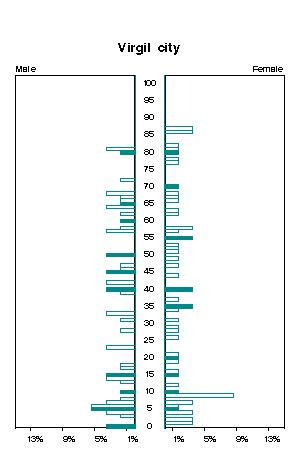 Click for a larger image.