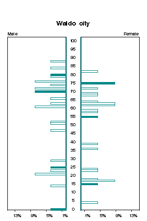 Click for a larger image.