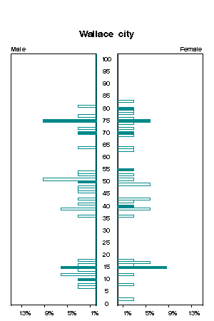 Click for a larger image.