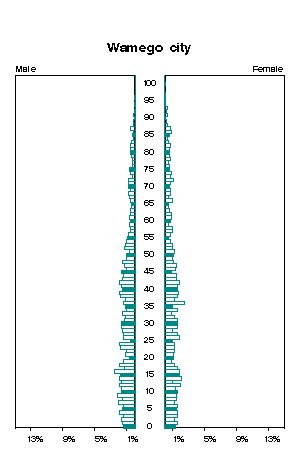 Click for a larger image.